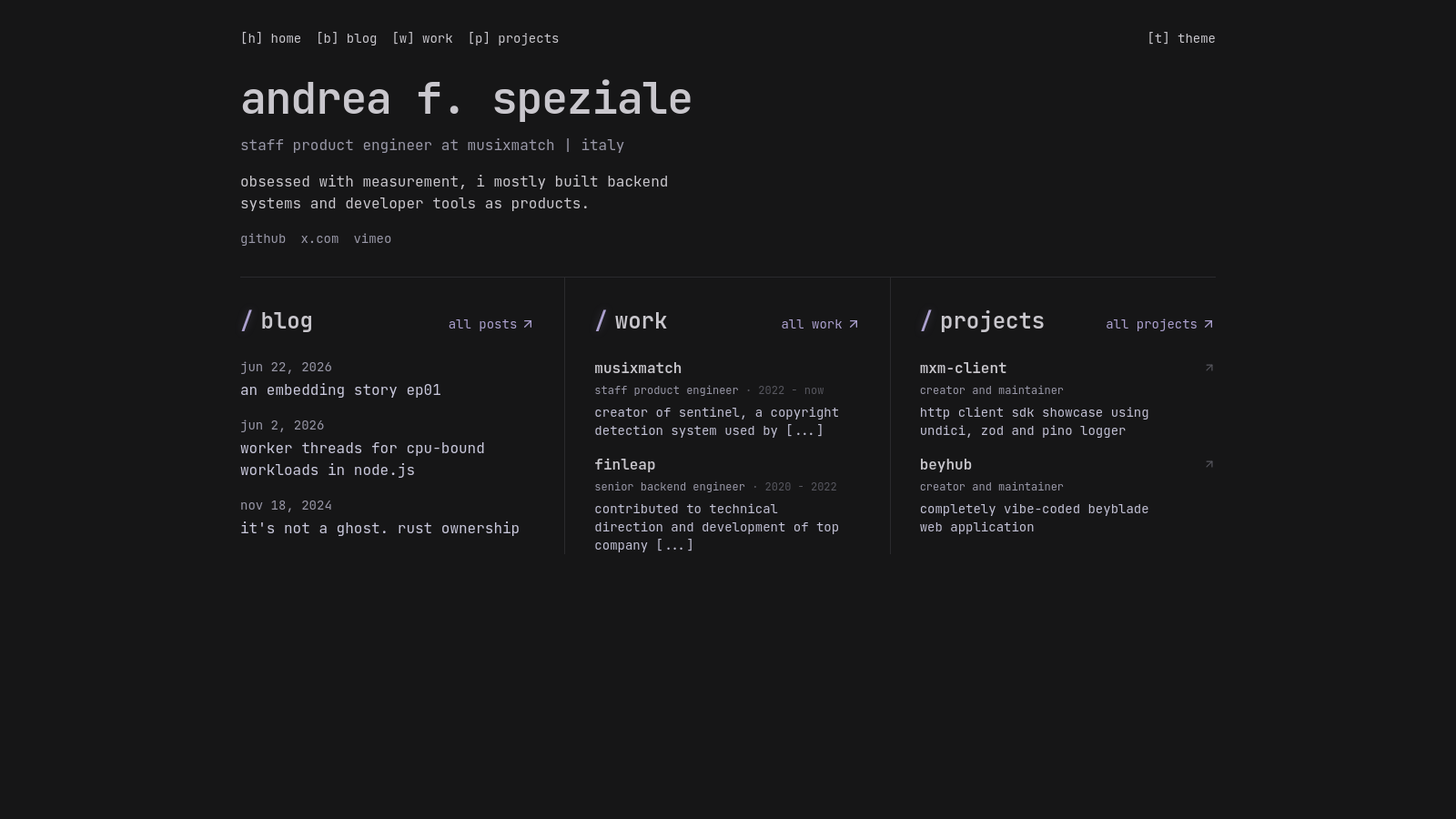 Andrea F. Speziale
